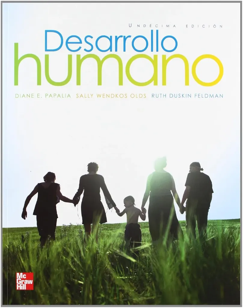 Desarrollo Humano - 2017